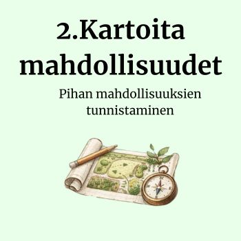 Kartoita mahdollisuudet